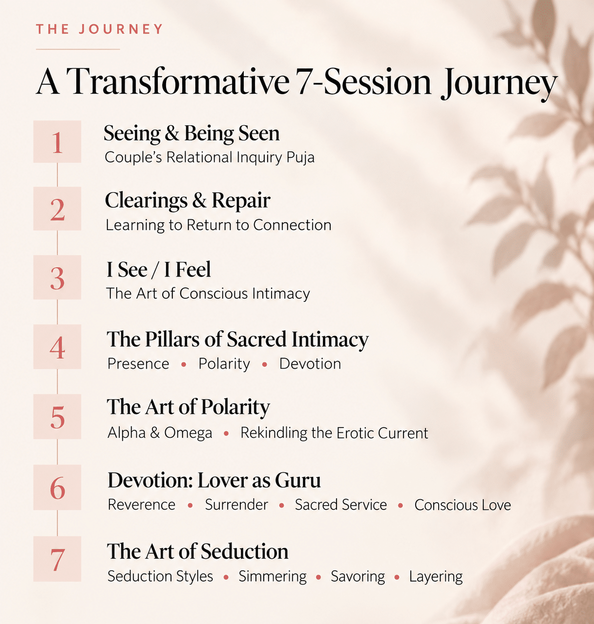 A Transformative 7-Session Journey